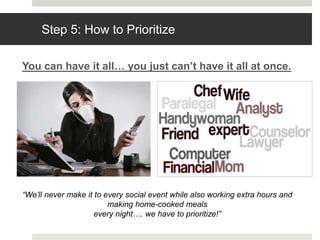Step 5: How to Prioritize
You can have it all… you just can’t have it all at once.
“We’ll never make it to every social event while also working extra hours and
making home-cooked meals
every night…. we have to prioritize!”
 