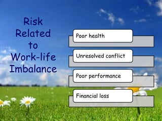 Influence of Work-life balance in employee’s performance | PPTX