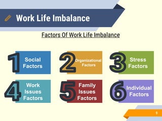 Work Life Balance | PDF
