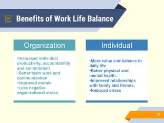 Work Life Balance | PDF