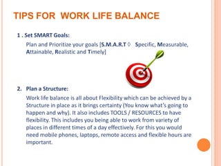 Work life balance And Spiritual Quotient | PPT
