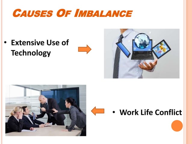 Work life balance And Spiritual Quotient | PPT