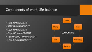 Work life balance | PPTX