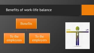 Work life balance | PPTX