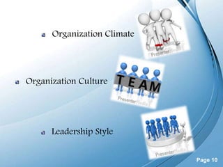 Page 10
Organization Climate
Leadership Style
Organization Culture
 