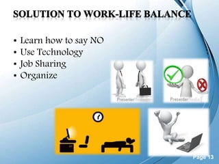 Page 13
• Learn how to say NO
• Use Technology
• Job Sharing
• Organize
 