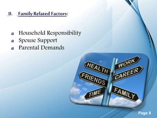 Page 8
II. FamilyRelated Factors:
Household Responsibility
Spouse Support
Parental Demands
 