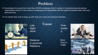 Work life balance | PPTX | Career Advice | Careers