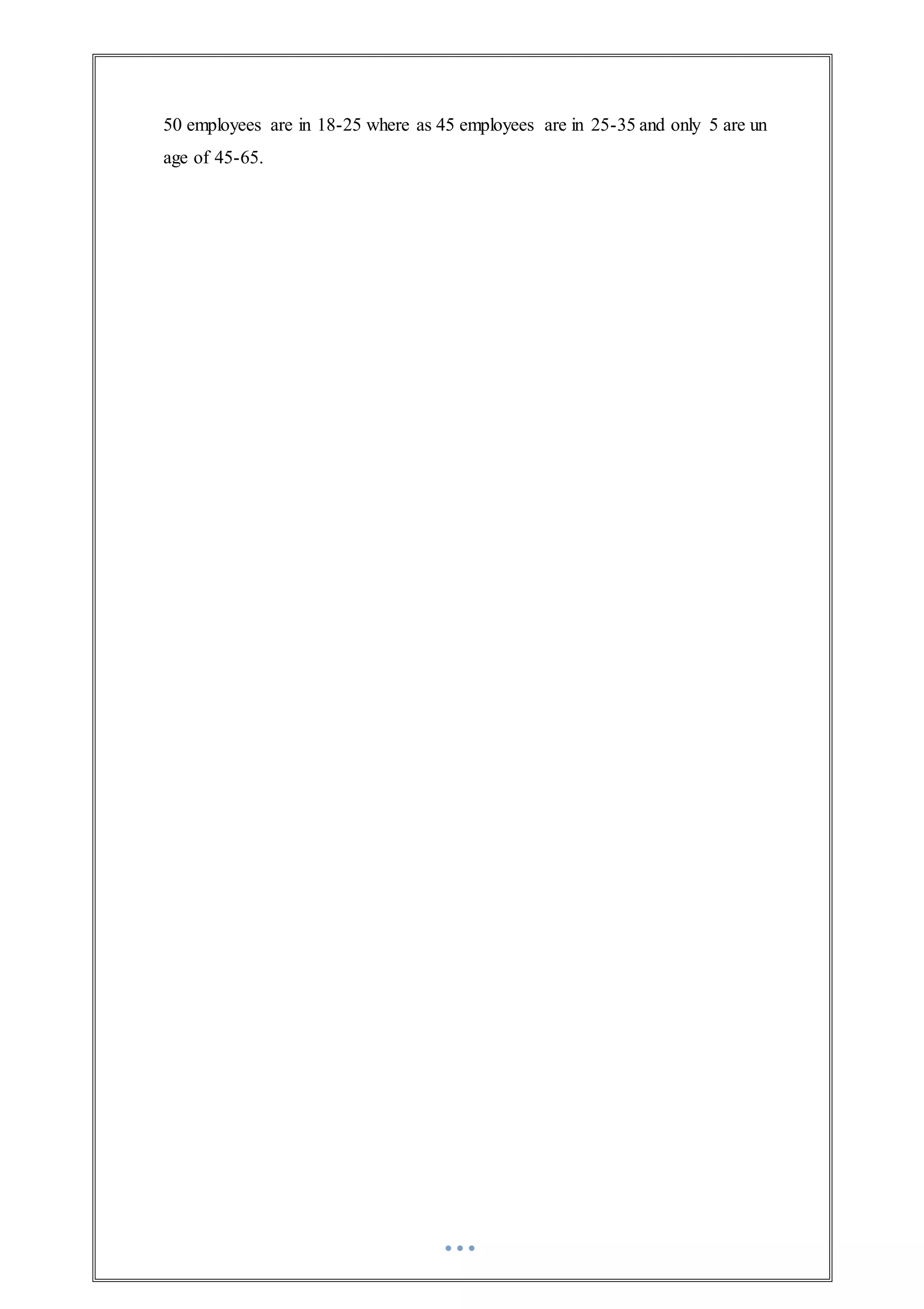 50 employees are in 18-25 where as 45 employees are in 25-35 and only 5 are un
age of 45-65.
 