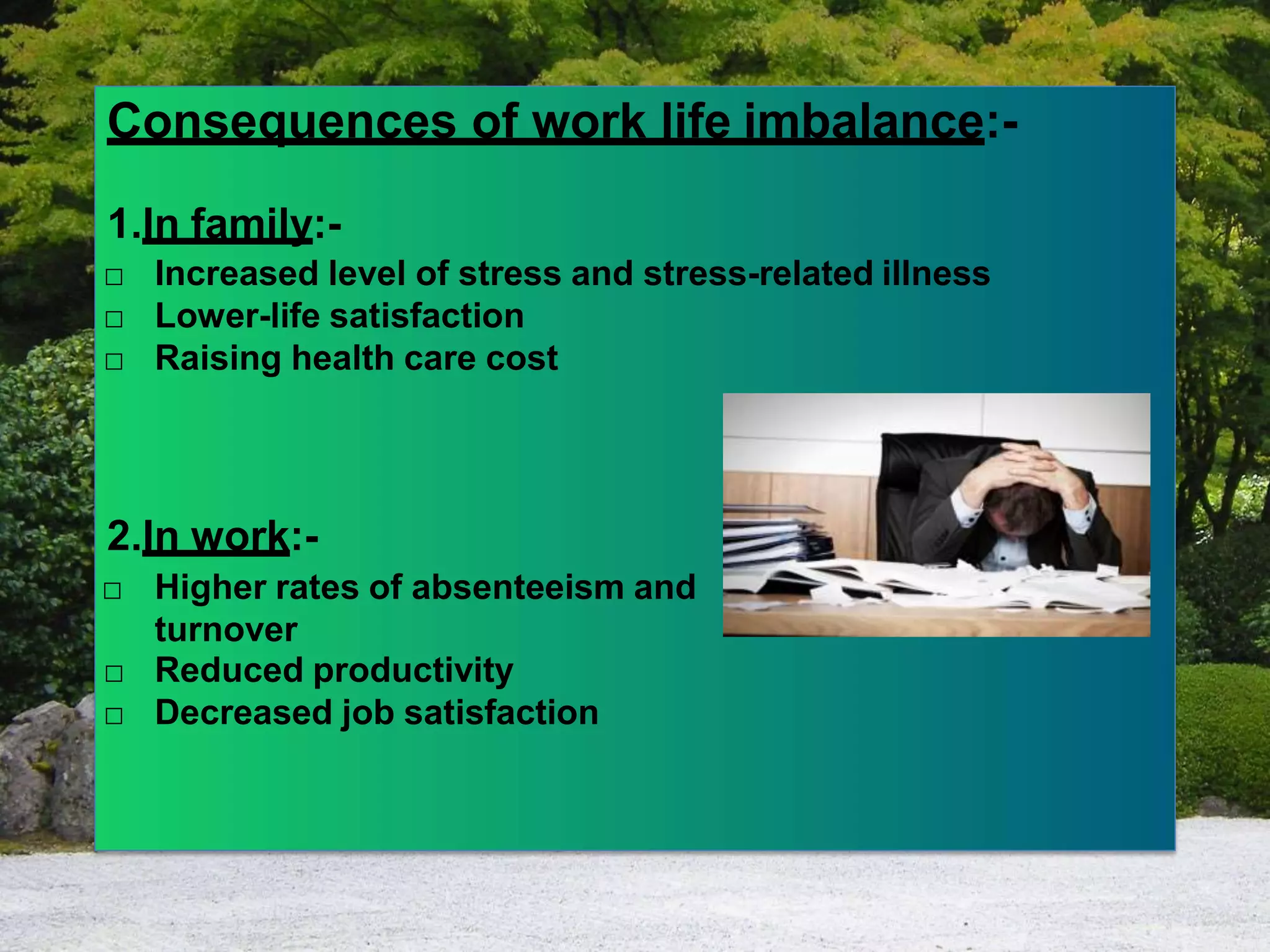 Consequences of work life imbalance:-
1.In family:-
□ Increased level of stress and stress-related illness
□ Lower-life satisfaction
□ Raising health care cost
2.In work:-
□ Higher rates of absenteeism and
turnover
□ Reduced productivity
□ Decreased job satisfaction
 