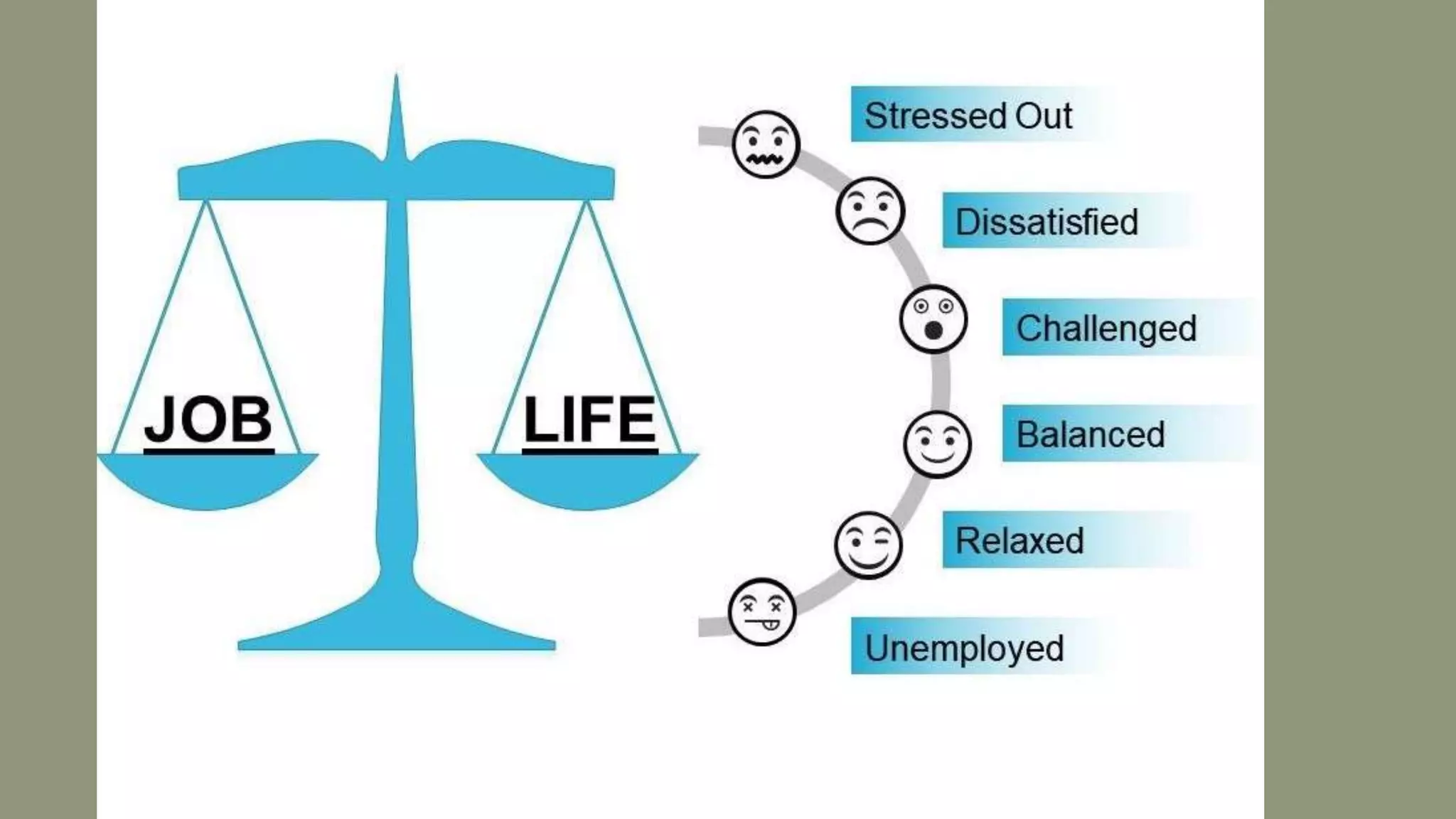 WORK LIFE BALANCE.pptx