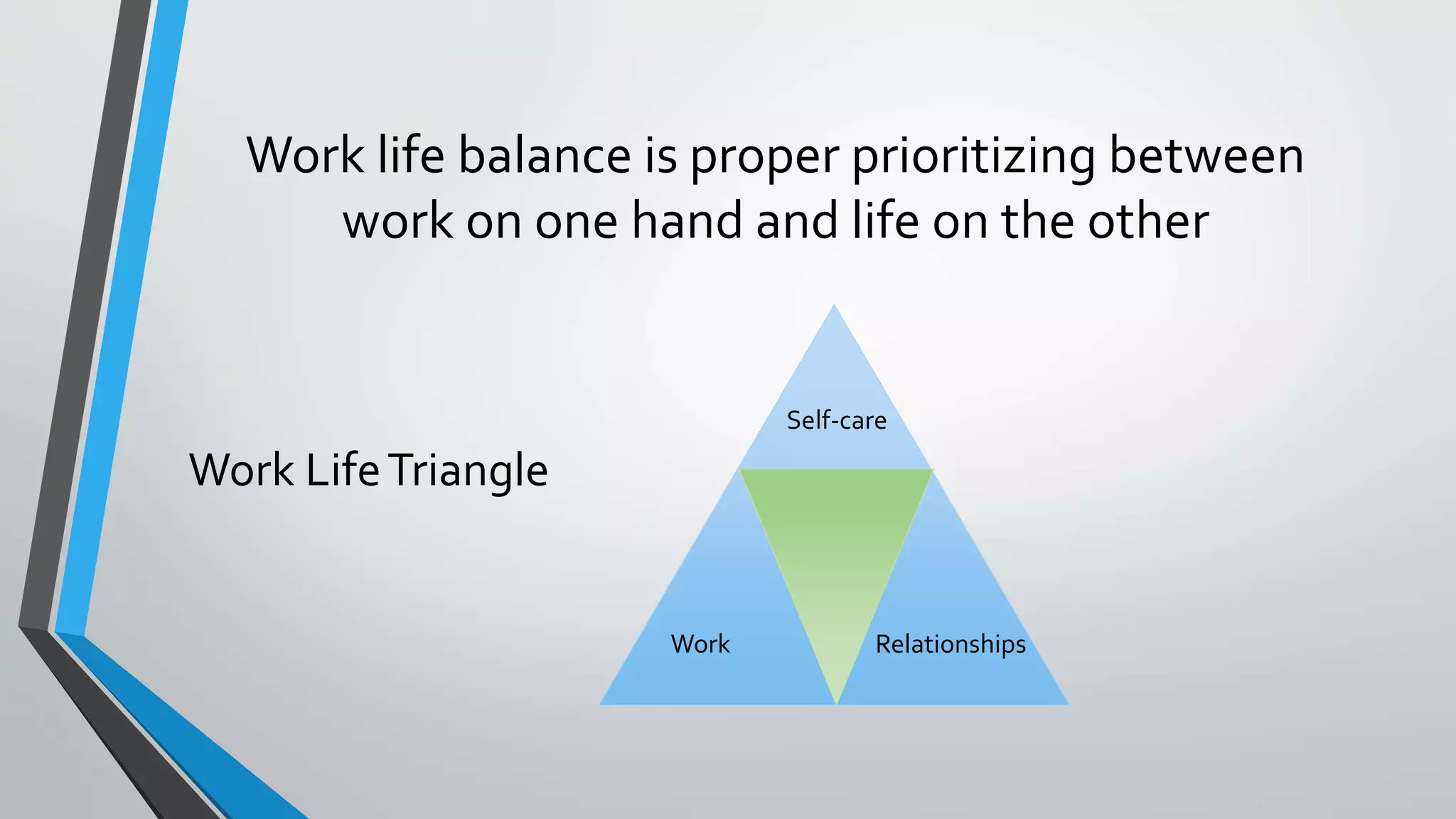 Work Life Balance.pptx