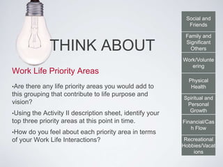 Work Life Balance.ppt