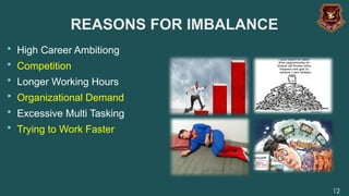 Work Life Balance PowerPoint Presentation | PPTX