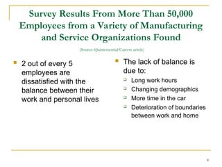 Ir Work Example Course: PM & IR Objectives, Need, Scope, Examples | PPT