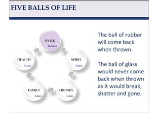 Work Life Balance | PPT