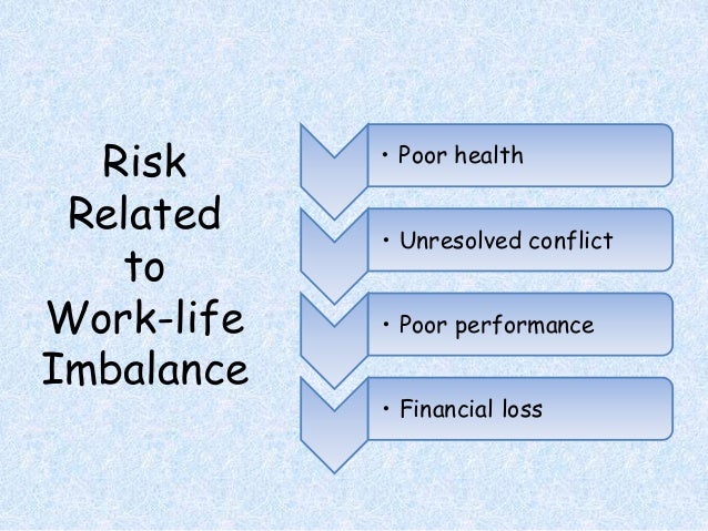 work life balance ppt