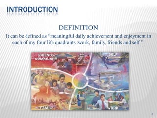 INTRODUCTION

                         DEFINITION
It can be defined as “meaningful daily achievement and enjoyment in
    each of my four life quadrants :work, family, friends and self ”.




                                                                        3
 