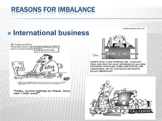 REASONS FOR IMBALANCE


   International business




                             7
 