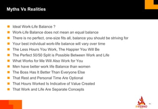 Work life balance - Myth or reality (WLB) Presentation | PPTX