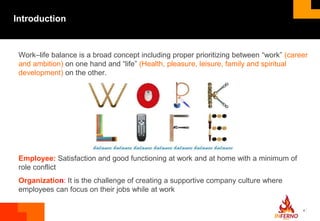 Work life balance - Myth or reality (WLB) Presentation | PPTX