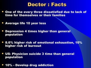 Work life balance in medical practice | PPT