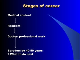 Work life balance in medical practice | PPT