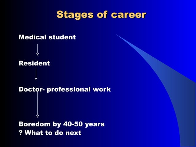 Work life balance in medical practice | PPT | Mental Health | Diseases ...