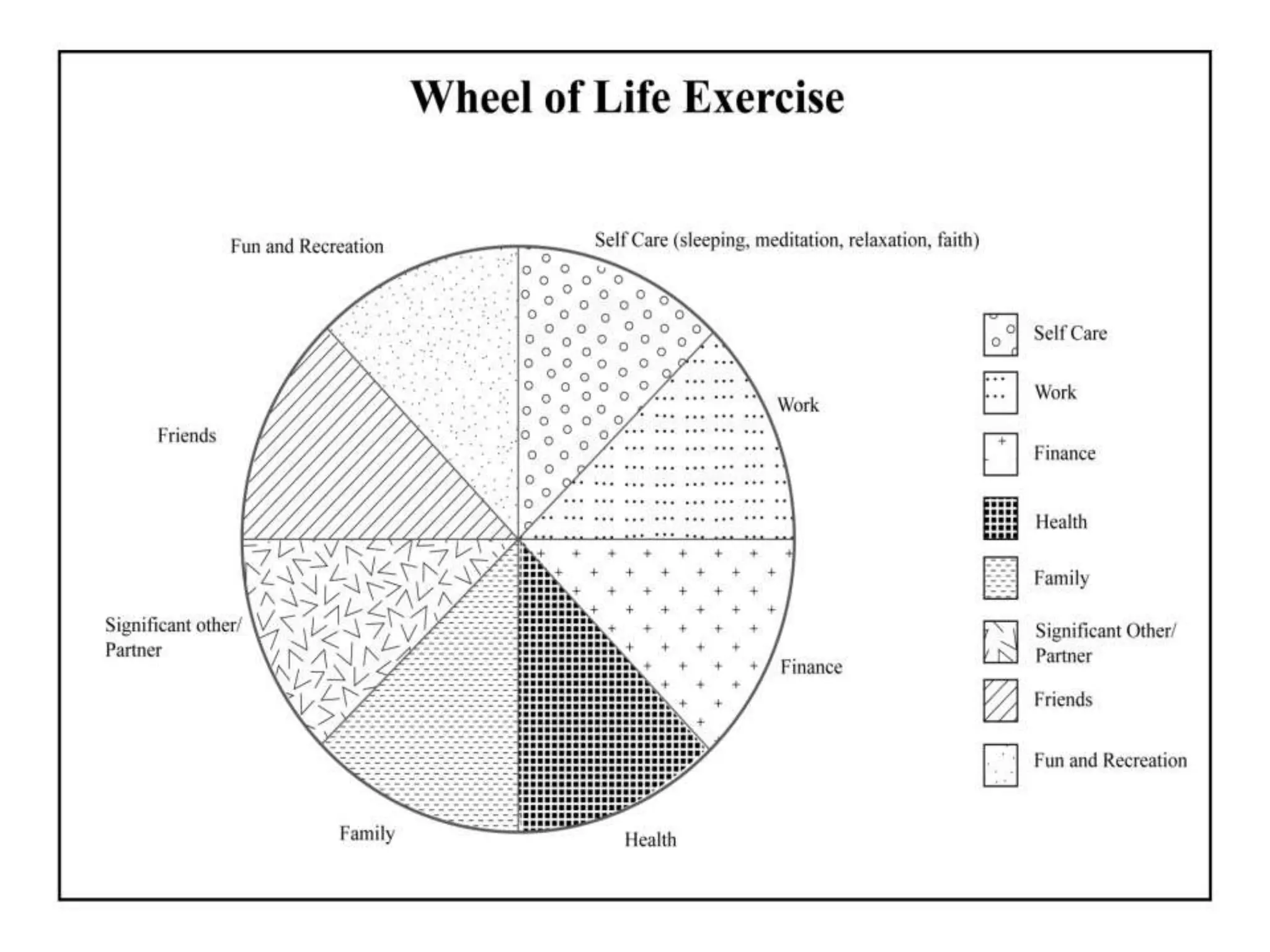 Activity: Reality Check
 