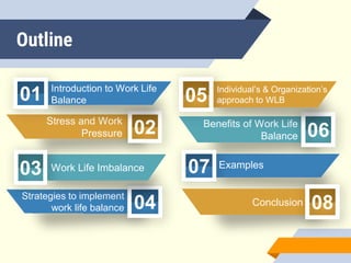 Work Life Balance | PDF