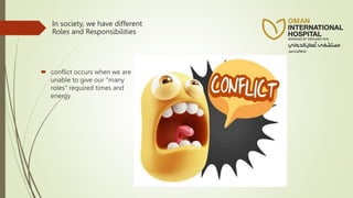 In society, we have different
Roles and Responsibilities
 conflict occurs when we are
unable to give our "many
roles" required times and
energy
 