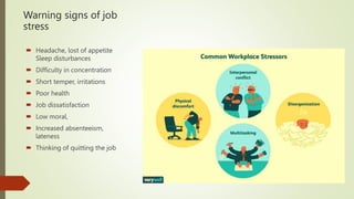 Warning signs of job
stress
 Headache, lost of appetite
Sleep disturbances
 Difficulty in concentration
 Short temper, irritations
 Poor health
 Job dissatisfaction
 Low moral,
 Increased absenteeism,
lateness
 Thinking of quitting the job
 