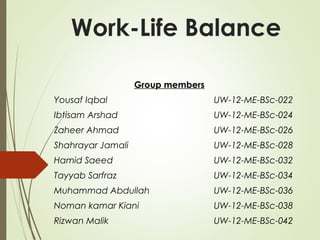 Work-Life Balance
Group members
Yousaf Iqbal UW-12-ME-BSc-022
Ibtisam Arshad UW-12-ME-BSc-024
Zaheer Ahmad UW-12-ME-BSc-026
Shahrayar Jamali UW-12-ME-BSc-028
Hamid Saeed UW-12-ME-BSc-032
Tayyab Sarfraz UW-12-ME-BSc-034
Muhammad Abdullah UW-12-ME-BSc-036
Noman kamar Kiani UW-12-ME-BSc-038
Rizwan Malik UW-12-ME-BSc-042
 