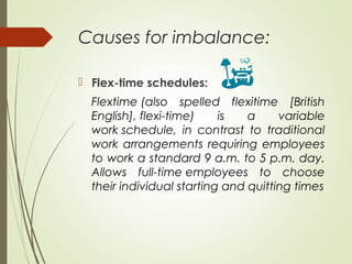 Work life balance presentation | PPT