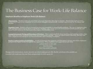 Work Life Balance Presentation Deck Linked In