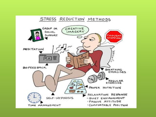 Stress Reduction Methods
 