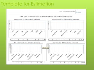 Template for Estimation
 
