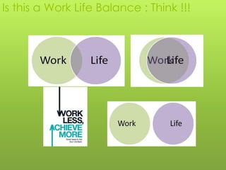 Is this a Work Life Balance : Think !!!
 