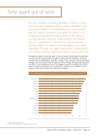 Time spent out of work

                                            As new models of working develop, in terms of more
                                            part time and freelance work as well as flexible hours
                                            and work location, it is becoming ever more evident
                                            that the division between time spent at home or on
                                            private pursuits and the hours spent in the office is
                                            a major decision clincher in the modern job market.
                                            Also it is important to note that it’s not just parents of
                                            young children for whom work-life balance are vitally
                                            important, but also so-called generation Y employees14
                                            and retired workers wishing to return to work part-time.
                                            On balance western economies seem to have achieved a better level of satisfaction
                                            with the amount of time workers are able to spend with their families or on leisure
                                            activities with the Netherlands, Australia, Canada, France and the USA scoring above
                                            average. The UK scores disappointingly just below average. Although between 2003
                                            and 2007 the UK had become one of the biggest investors in families in the OECD,
                                            after the downturn spending cuts on benefits for pregnancy and childbirth, and a
                                            freeze on child cash benefits have affected the outlook.15


                                                Do you feel happy with the amount of time you spend at home / with family?


                                                 Netherlands
                                                    Australia
                                                     Canada
                                                      France
                                                      Mexico
                                                    S. Africa
                                                         USA
                                                        India
                                             Global Average
                                                          UK
                                                       China
                                                        Brazil
                                                     Belgium
                                                       Japan
                                                    Germany

                                                                 0   10        20      30      40       50       60          70



14	
      Cisco, Connected World, 2011
15	
      OECD, Work-Life Balance, In detail by Country, UK, 2011




                                                                          Regus Work-Life Balance Index | May 2012 | Page 14
 