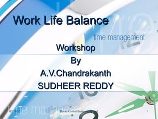 Work Life Balance
Work Life Balance
Workshop
Workshop
By
By
A.V.Chandrakanth
A.V.Chandrakanth
SUDHEER REDDY
SUDHEER REDDY
07/16/13 1
Ratan Global Business School
 