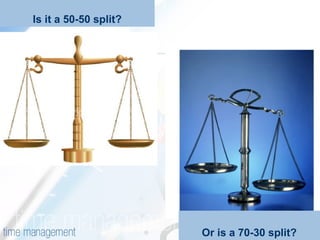 Is it a 50-50 split?
Or is a 70-30 split?
 