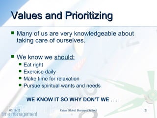 Values and PrioritizingValues and Prioritizing
 Many of us are very knowledgeable about
taking care of ourselves.
 We know we should:
 Eat right
 Exercise daily
 Make time for relaxation
 Pursue spiritual wants and needs
WE KNOW IT SO WHY DON’T WE …..
07/16/13 21Ratan Global Business School
 