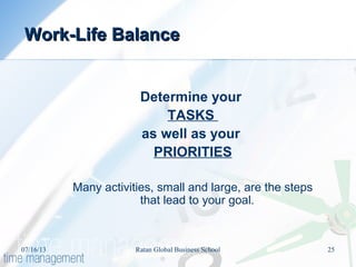 Determine your
TASKS
as well as your
PRIORITIES
Many activities, small and large, are the steps
that lead to your goal.
Work-Life BalanceWork-Life Balance
07/16/13 25Ratan Global Business School
 