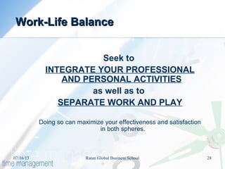 Seek to
INTEGRATE YOUR PROFESSIONAL
AND PERSONAL ACTIVITIES
as well as to
SEPARATE WORK AND PLAY
Doing so can maximize your effectiveness and satisfaction
in both spheres.
Work-Life BalanceWork-Life Balance
07/16/13 28Ratan Global Business School
 