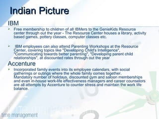 Indian PictureIndian Picture
IBM
 Free membership to children of all IBMers to the GenieKids Resource
center through out the year - The Resource Center houses a library, activity
based games, pottery classes, computer classes etc.
 IBM employees can also attend Parenting Workshops at the Resource
Center, covering topics like "Developing Child's Intelligence",
"Communicating towards better parenting", "Developing parent child
relationships", at discounted rates through out the year
Accenture
 Incorporated family events into its employee calendars, with social
gatherings or outings where the whole family comes together.
Mandatory number of holidays, discounted gym and saloon memberships
and even in-house work-life effectiveness managers and career counselors
are all attempts by Accenture to counter stress and maintain the work life
balance.
 