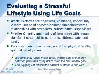 Evaluating a StressfulEvaluating a Stressful
Lifestyle Using Life GoalsLifestyle Using Life Goals
 Work: Performance objectives, challenge, opportunity
to learn, sense of accomplishment, financial rewards,
relationships with coworkers, subordinates, supervisors
 Family: Quantity and quality of time spent with spouse,
significant other, children, parents, siblings, extended
family
 Personal: Leisure activities, social life, physical health,
spiritual development
 We constantly juggle these goals, shifting time and energy
between goals and trying not to “drop the ball” for any goal.
 This juggling act reflects the amount of stress in our lives.
07/16/13 35Ratan Global Business School
 