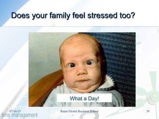 Does your family feel stressed too?Does your family feel stressed too?
What a Day!
07/16/13 39Ratan Global Business School
 