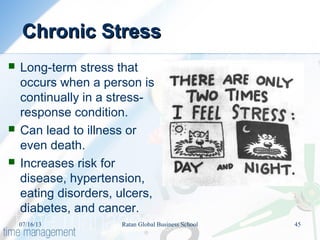 Chronic StressChronic Stress
 Long-term stress that
occurs when a person is
continually in a stress-
response condition.
 Can lead to illness or
even death.
 Increases risk for
disease, hypertension,
eating disorders, ulcers,
diabetes, and cancer.
07/16/13 45Ratan Global Business School
 