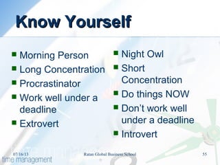 Know YourselfKnow Yourself
 Morning Person
 Long Concentration
 Procrastinator
 Work well under a
deadline
 Extrovert
 Night Owl
 Short
Concentration
 Do things NOW
 Don’t work well
under a deadline
 Introvert
07/16/13 55Ratan Global Business School
 