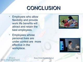 CONCLUSIONCONCLUSION
• Employers who allow
flexibility and provide
work life benefits will
attract and retain the
best employees.
• Employees whose
personal lives are
under control are more
effective in the
workplace.
07/16/13 61Ratan Global Business School
 